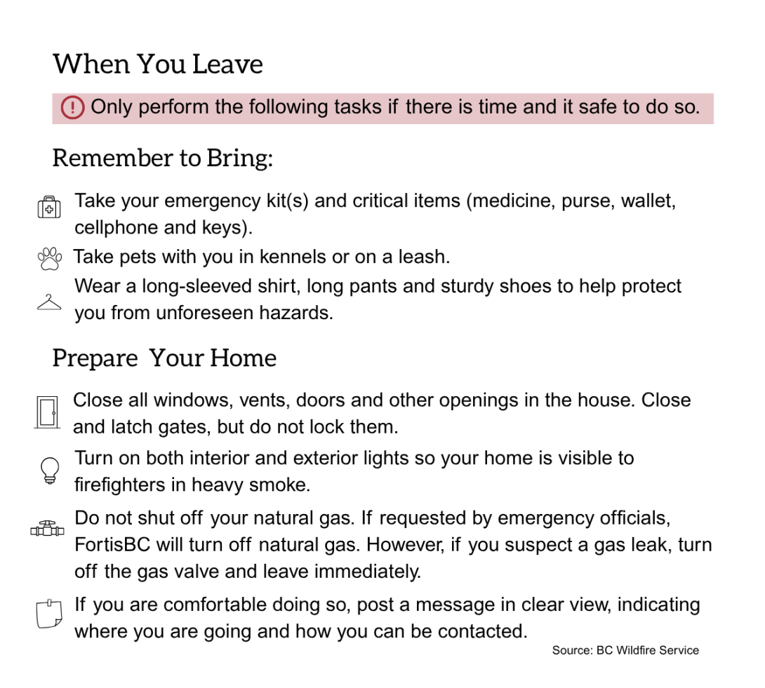 When you leave on an evacuation order